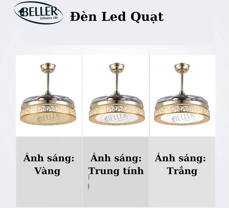 Động Cơ DC Tiết Kiệm Năng Lượng, Vận Hành Êm Ái Động Cơ DC Tiết Kiệm Năng Lượng, Vận Hành Êm Ái