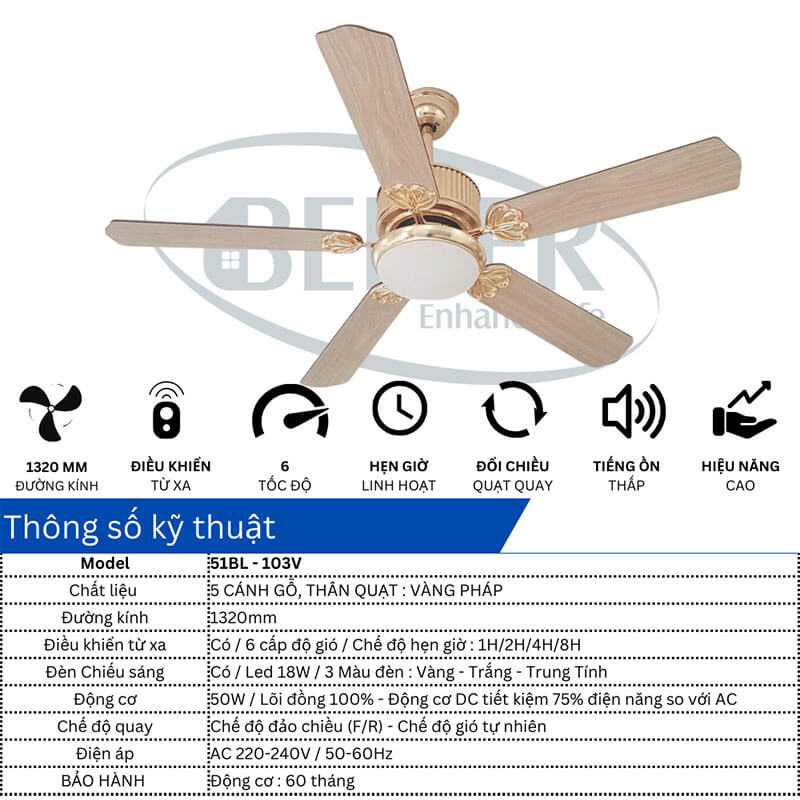 Thông số kỹ thuật