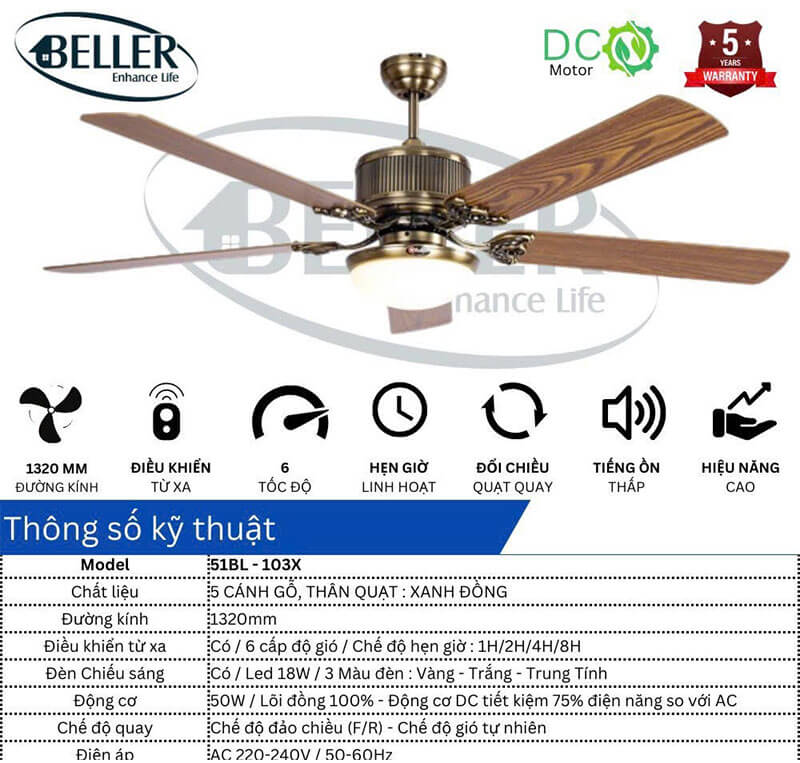 Thông số kỹ thuật