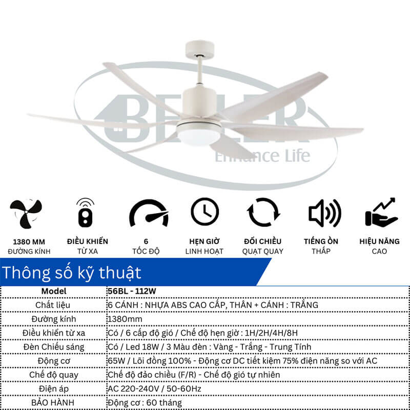 Thông số kỹ thuật