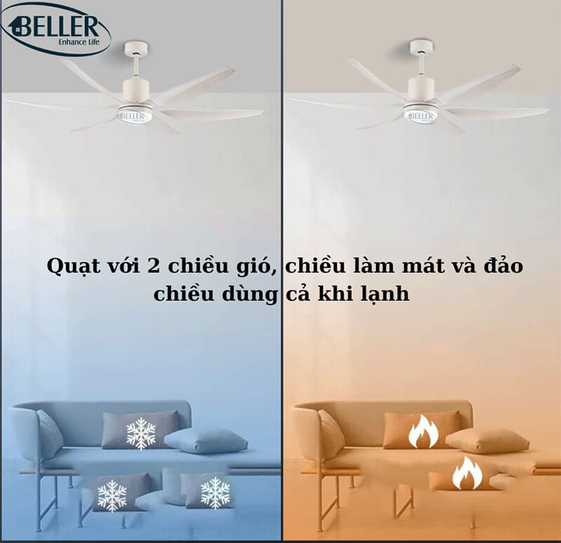 Chức Năng Đảo Chiều Gió Thông Minh