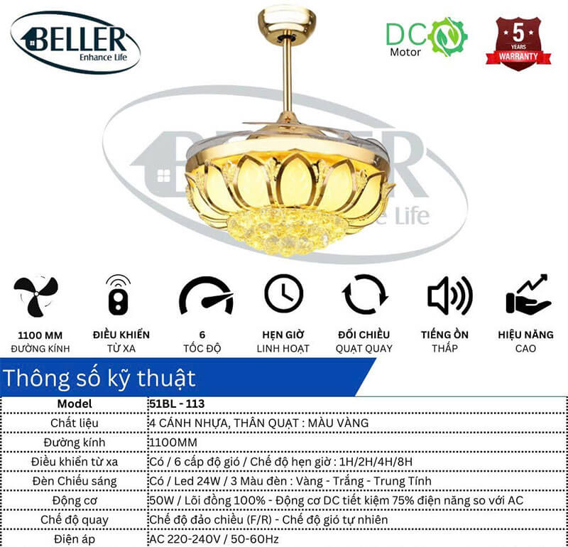 Thông số kỹ thuật