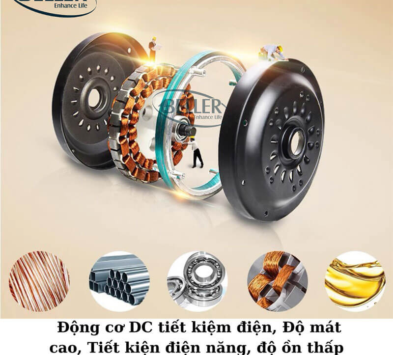 Động cơ DC bền bỉ