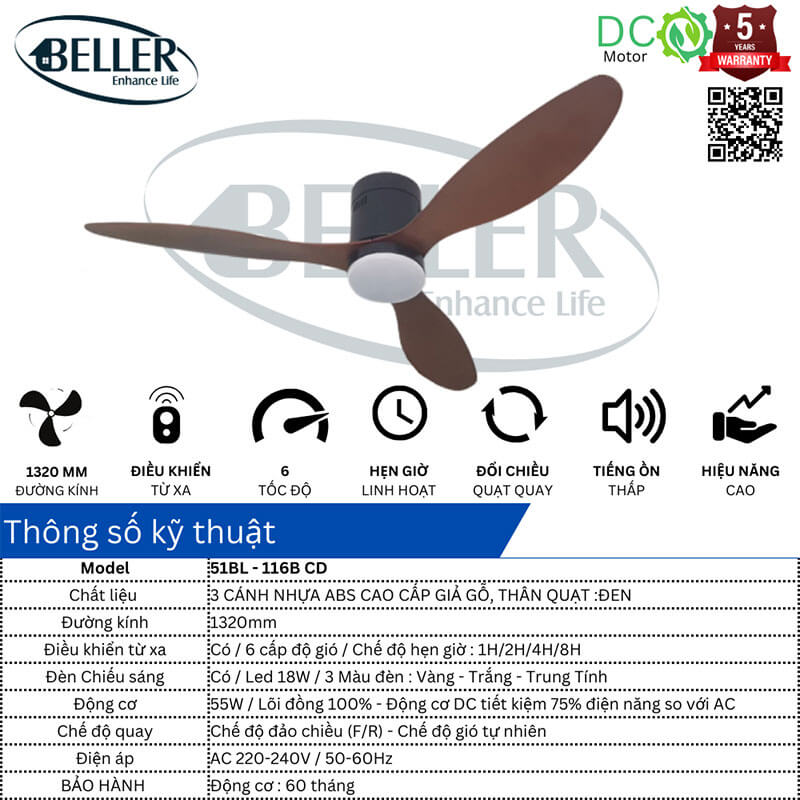 Thông số kỹ thuật