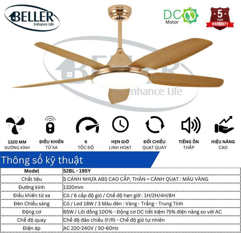 Thông số kỹ thuật