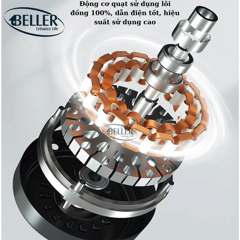 quat-tran-den-beller-209-1 Động cơ DC tiết kiệm năng lượng
