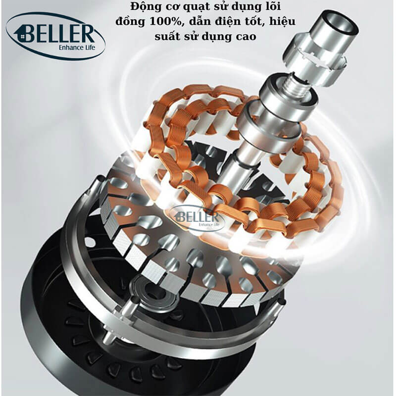 Động cơ tiết kiệm năng lượng