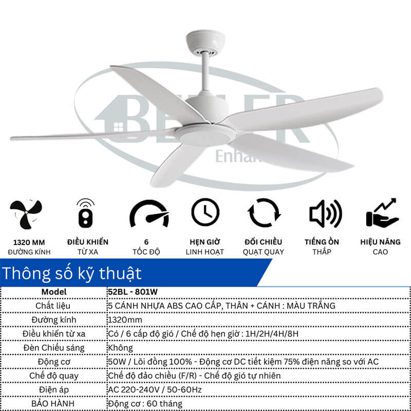 Thông số kỹ thuật