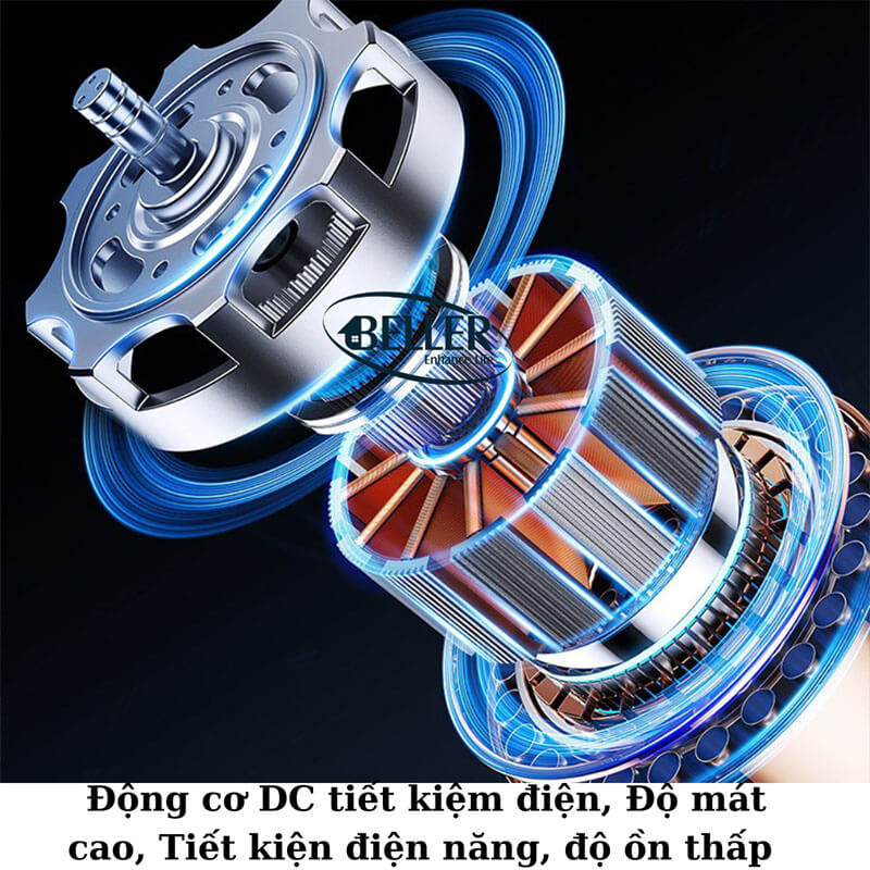 Đọng cơ DC tiết kiệm điện năng