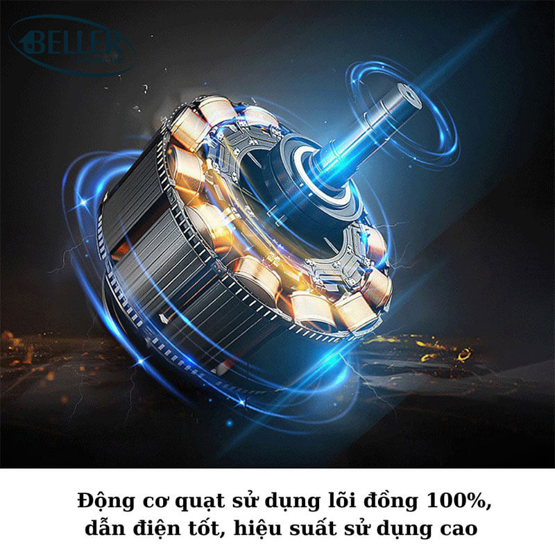 Động cơ DC tiết kiệm năng lượng