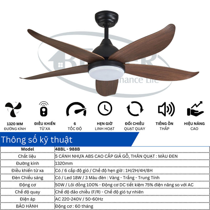 quat-tran-den-beller-988b-1 Thông số kỹ thuật