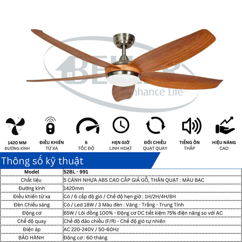 Thông số kỹ thuật Thông số kỹ thuật