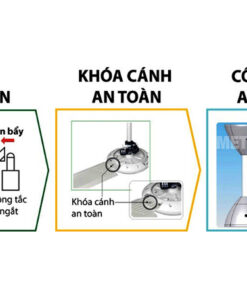 Quạt trần KDK N56YG (3 cánh - 5 tốc độ)