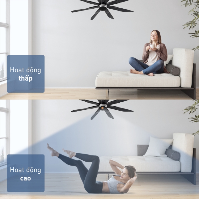 Quạt Panasonic F‑80ZBR có cảm biến chuyển động thông minh Quạt Panasonic F‑80ZBR có cảm biến chuyển động thông minh