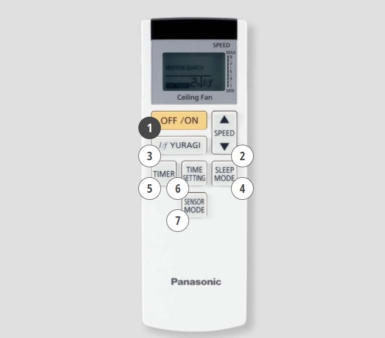 Remote quạt trần Panasonic F‑80ZBR Remote quạt trần Panasonic F‑80ZBR