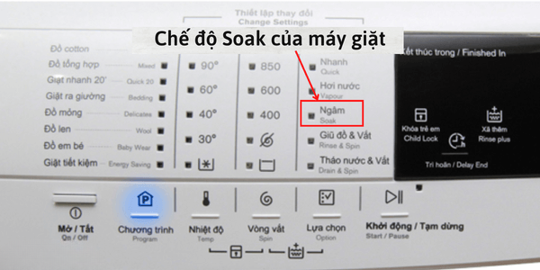 Chế độ giặt Soak là gì?
