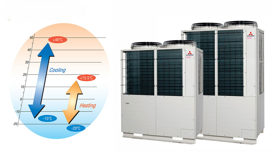 Điều hòa trung tâm Mitsubishi Inverter FDC1060KXZE1