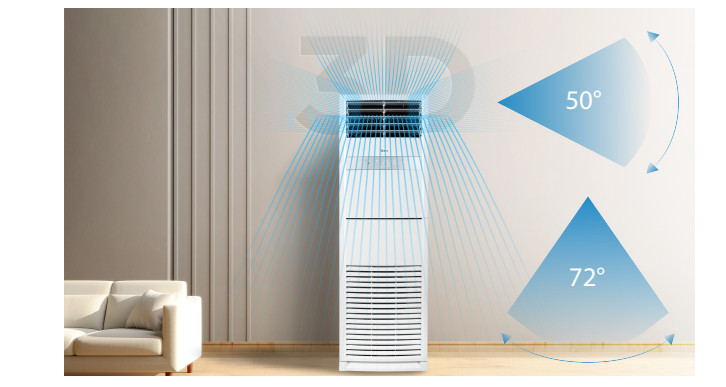 điều hòa cây Midea MFJJ2-50CRN1 bảo vệ sức khỏe