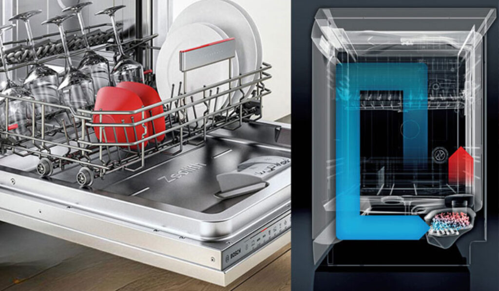 Tổng quan máy rửa bát Bosch SMV8YCX01E