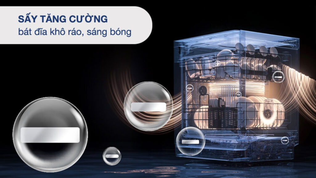 Công nghệ sấy hiệu quả