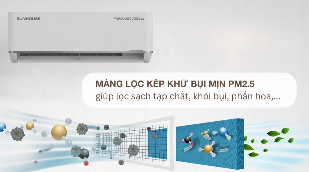 Điều hòa Sunhouse Inverter Không SHR-AW18IC650 với công suất 1.5 HP, phù hợp với diện tích khoảng 20m2 đến 30m2