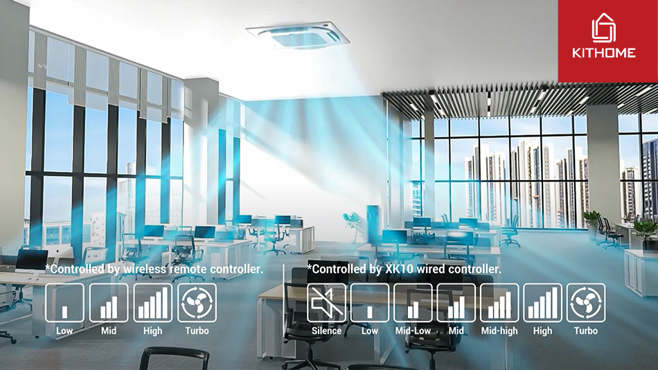 Tiết Kiệm Điện Tối Ưu Với Điều Hòa Âm Trần AUX Inverter ALCA-C48/5DR3QAB