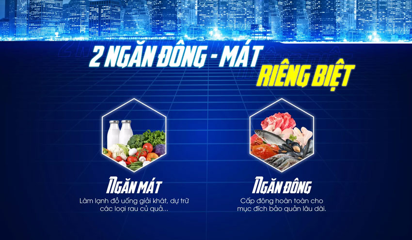 ủ đông Sanaky 1 ngăn đông Inverter VH-5699W4K