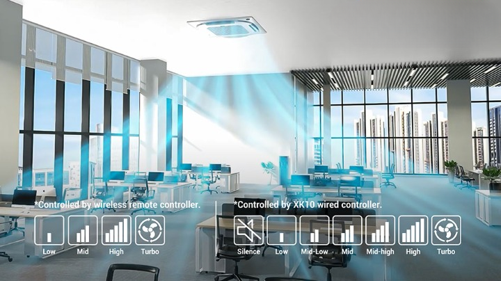 Tính năng ưu việt trên điều hòa âm trần AUX inverter ALCA-C60/5DR3QAB Tính năng ưu việt trên điều hòa âm trần AUX inverter ALCA-C60/5DR3QAB