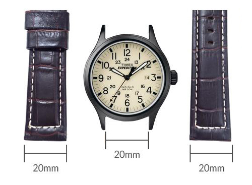 Xác định độ rộng dây