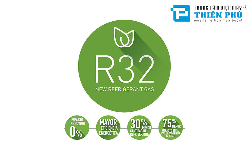 Điều Hòa Gree 12000Btu 2 Chiều GWH12KC-K6N0C4 Gas R32