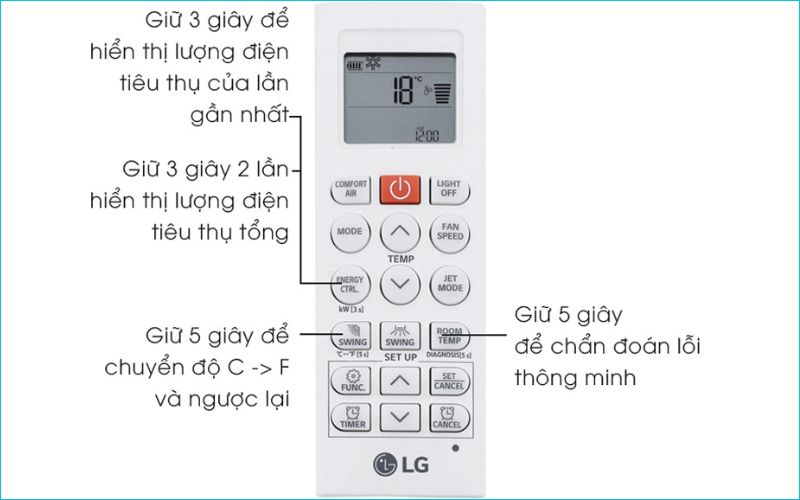 Giữ nút 3–5 giây để xem điện tiêu thụ, chuyển °C↔°F hoặc kích hoạt chẩn đoán lỗi nhanh Giữ nút 3–5 giây để xem điện tiêu thụ, chuyển °C↔°F hoặc kích hoạt chẩn đoán lỗi nhanh