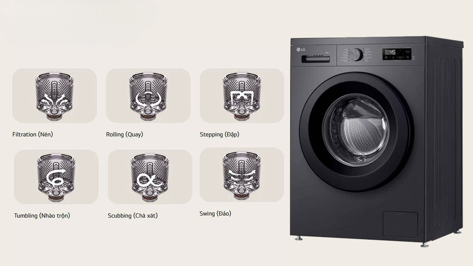 thông số Máy Giặt Sấy LG Inverter 9Kg Sấy 5Kg FB1209D5M 