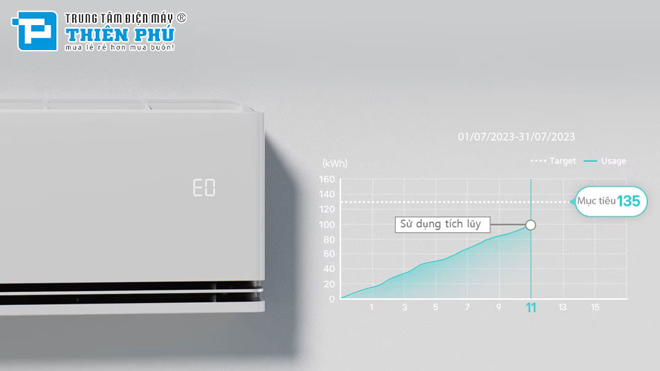 Điều Hòa LG 12000BTU 1 Chiều Inverter IDC12M1