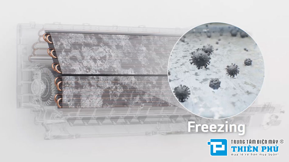 Điều Hòa LG 18000BTU 1 Chiều Inverter IEC18M1