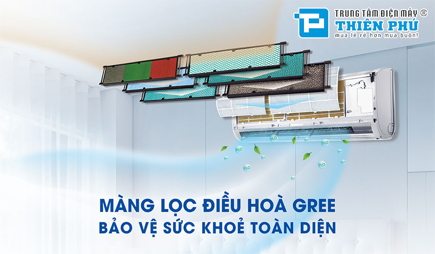 Điều Hòa Gree 12000Btu 2 Chiều GWH12KC-K6N0C4 Gas R32
