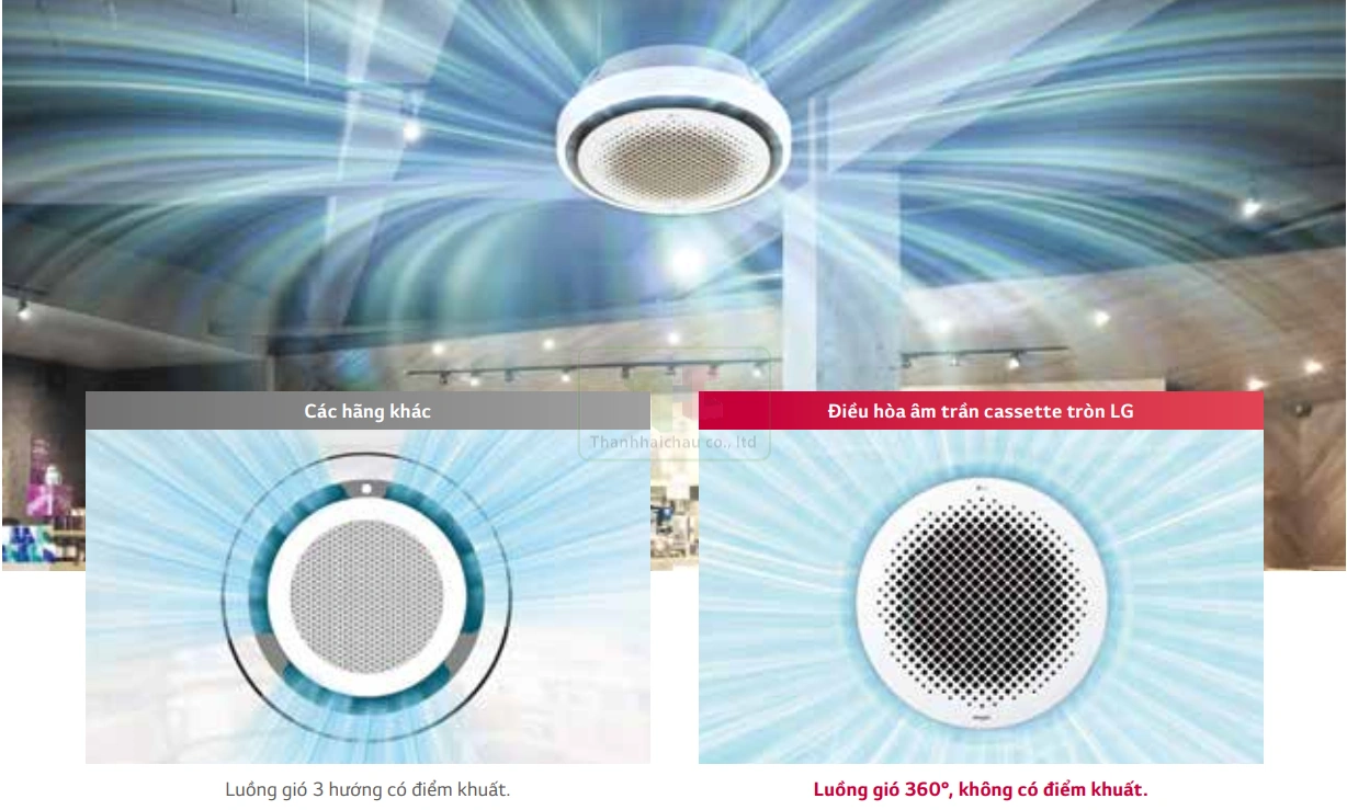 may-lanh-am-tran-lg-thoi-tron_luong-gio-thoi-360-do