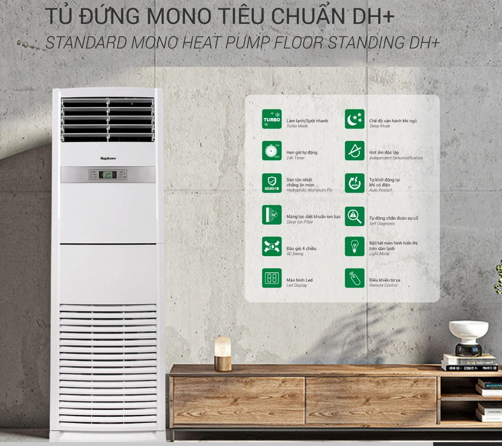 Điều Hòa Cây Nagakawa 50000BTU NP-A50DH+ Và NP-A50R1H21: Khác Biệt Ở Điểm Nào?