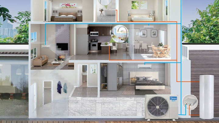 Cách nhiệt PU Foam cao cấp của Máy nước nóng Midea: