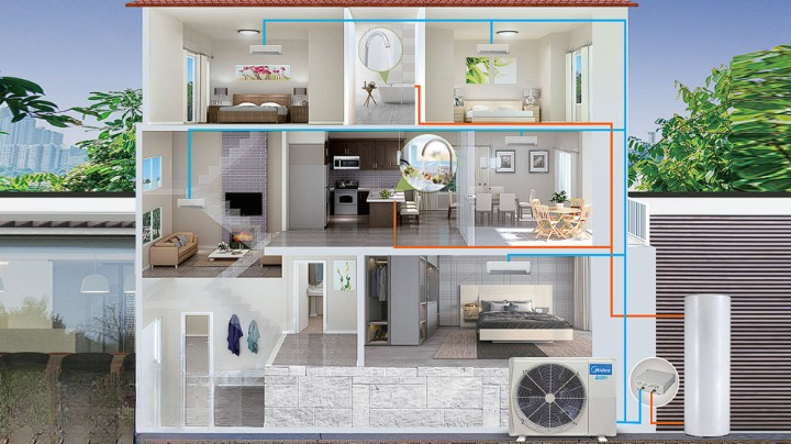 Được trang bị nhiều tính năng an toàn: