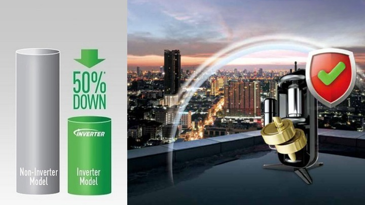 Môi chất lạnh R32 thế hệ mới: Hiệu suất cao, thân thiện với môi trường Môi chất lạnh R32 thế hệ mới: Hiệu suất cao, thân thiện với môi trường