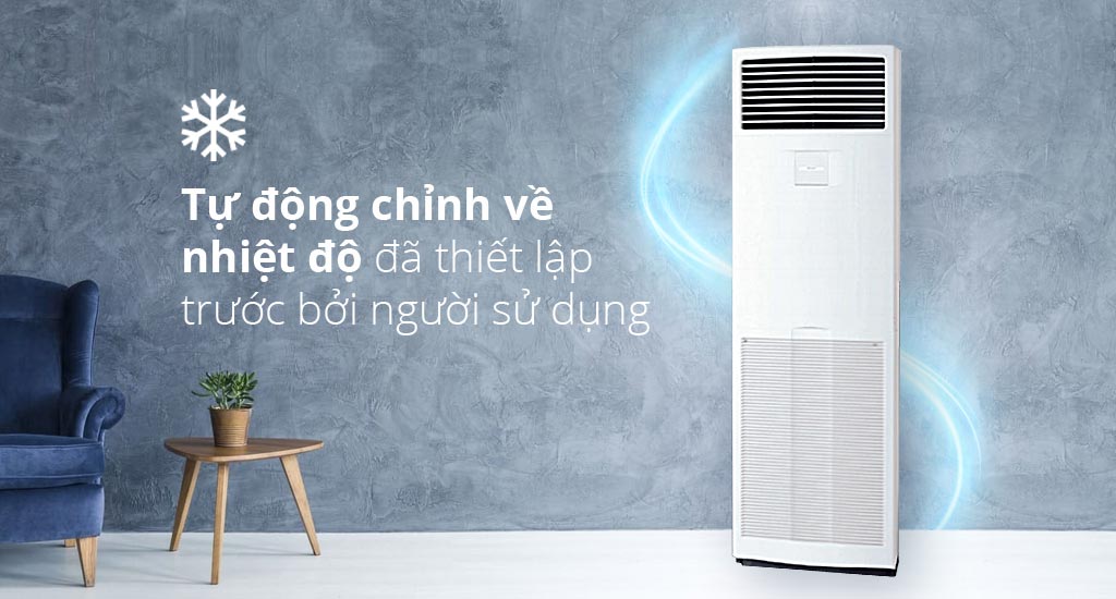 Điều hòa cây Daikin 24000btu FVFC71AV1/RZFC71AGV19 Điều hòa cây Daikin 24000btu FVFC71AV1/RZFC71AGV19