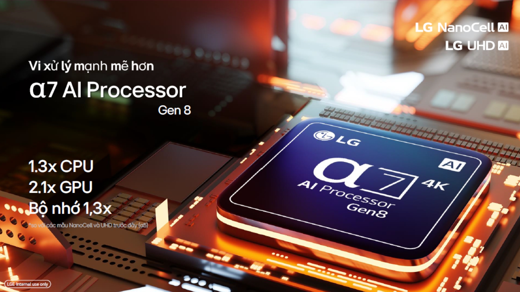 Bộ xử lý α7 AI 4K Gen8 mang lại hiệu năng vượt trội cho tivi LG NanoCell Bộ xử lý α7 AI 4K Gen8 mang lại hiệu năng vượt trội cho tivi LG NanoCell