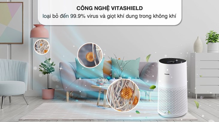 Máy lọc không khí Philips AC1715/20 27W Máy lọc không khí Philips AC1715/20 27W