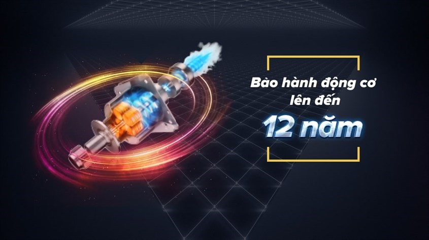 Máy giặt Panasonic Inverter 9.5 kg NA-FD95X1LRV bảo hành động cơ lên đến 12 năm.