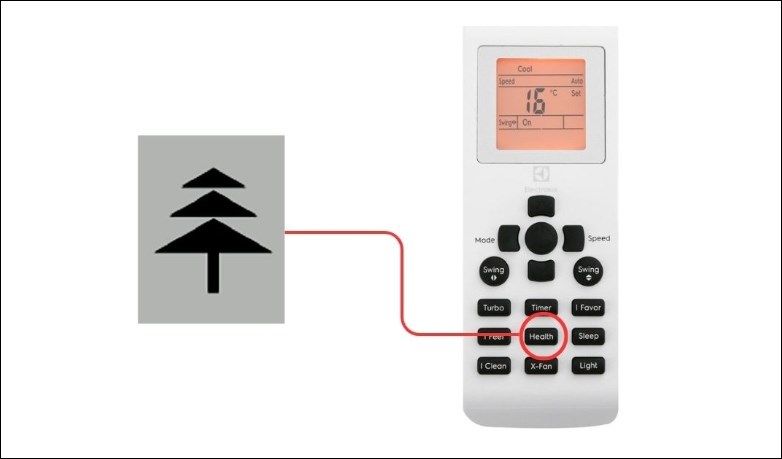 Ký hiệu cây thông trên remote máy lạnh