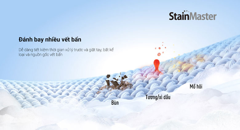 ck13666688-may-giat-panasonic-na-fd95x1lrv-9