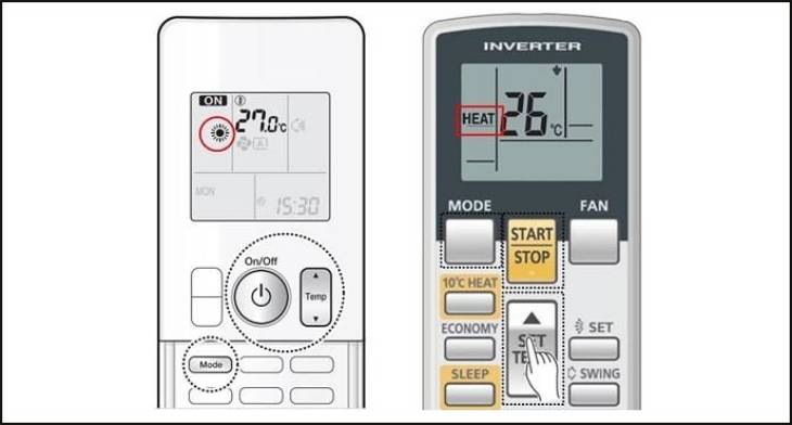 Ký hiệu hình mặt trời