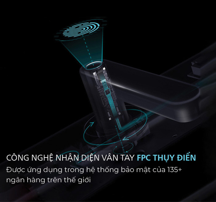 Khóa cửa thông minh Philips 7300