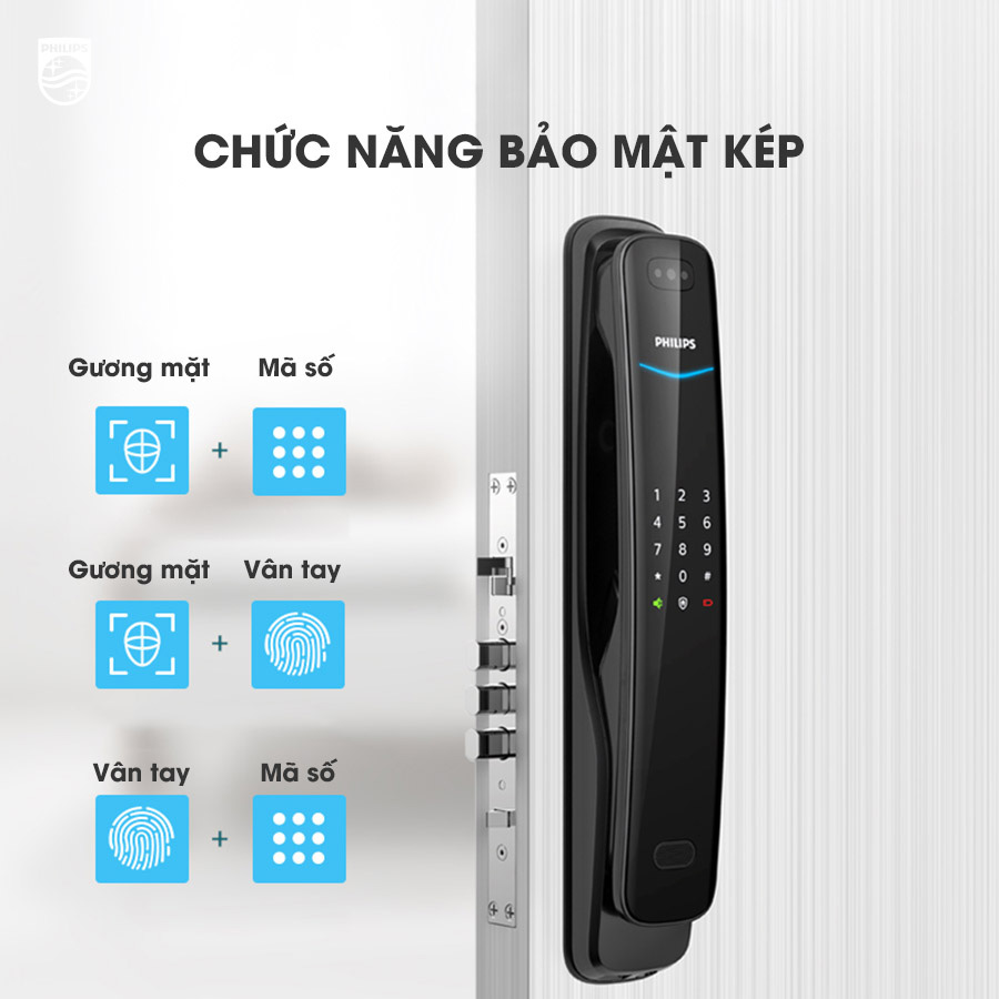 Tính năng bảo mật mở rộng mạnh mẽ Khóa cửa thông minh vân tay cao cấp Philips