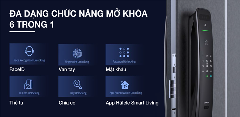 Khóa điện tử mở cửa theo 6 cách Khóa điện tử nhận diện khuôn mặt